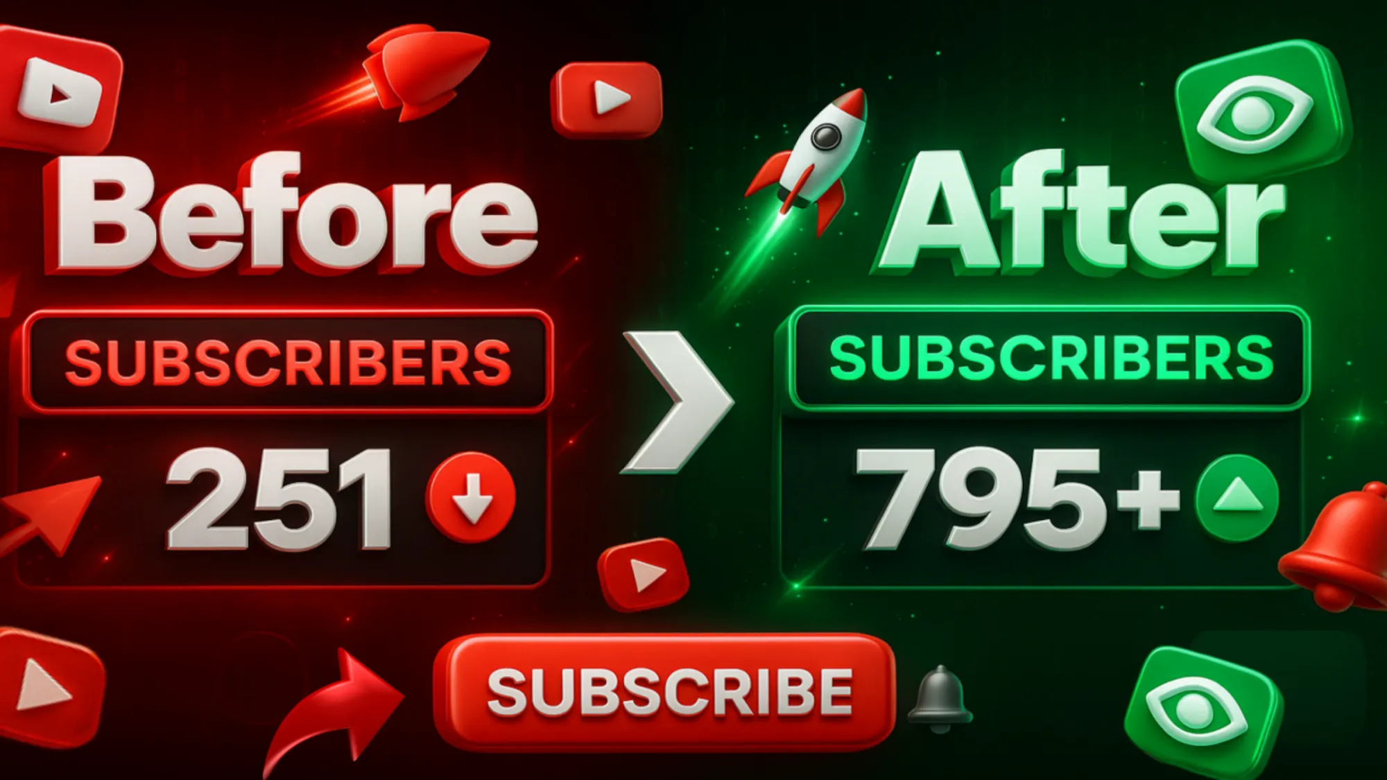 Secret Formula to Skyrocket Your YouTube Subscribers